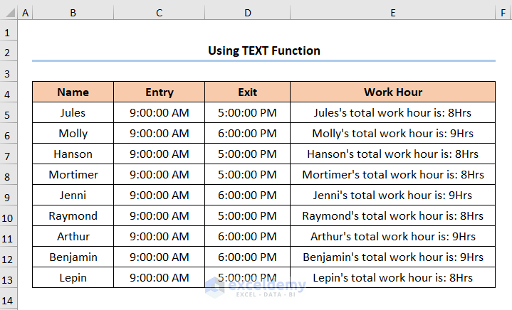 How to Add Text in If Formula Excel Using TEXT Function