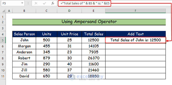 Sample Data