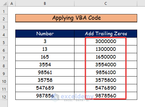 Handy Approaches to Add Trailing Zeros in Excel