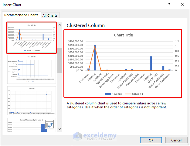 Adding Marker Line in Line Chart to Add a Marker Line in Excel Graph