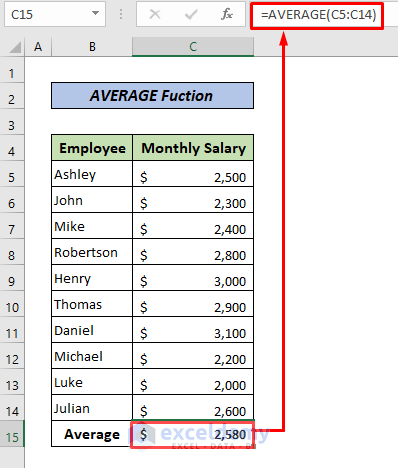 Use AVERAGE Function to Calculate Average Salary in Excel