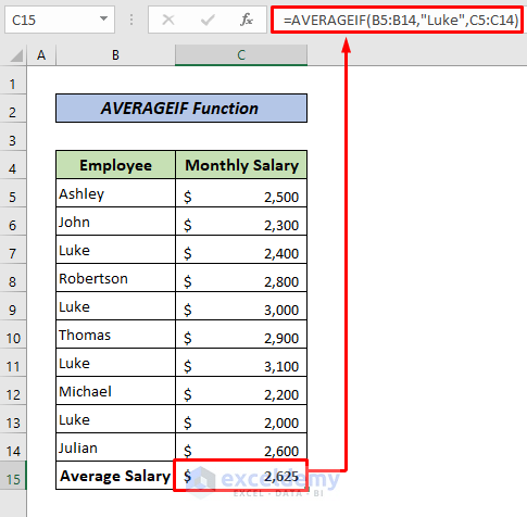 Utilizing AVERAGEIF Function to Calculate Conditional Average Salary in Excel