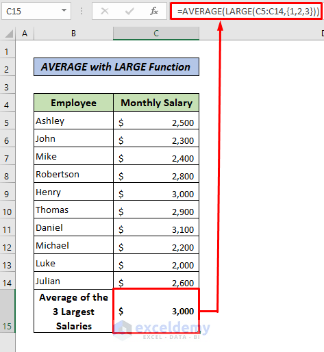 Finding Average of 3 Largest Prices