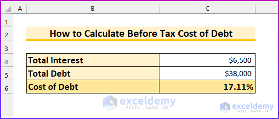 How to Calculate Before Tax Cost of Debt in Excel