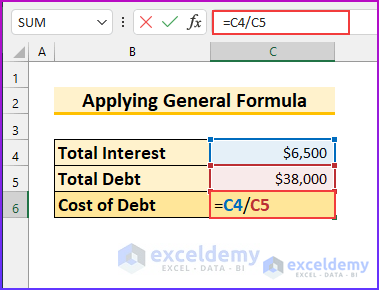 How to Calculate Before Tax Cost of Debt in Excel 4