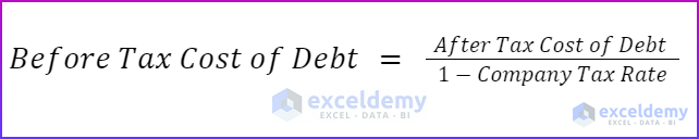 How to Calculate Before Tax Cost of Debt in Excel 6