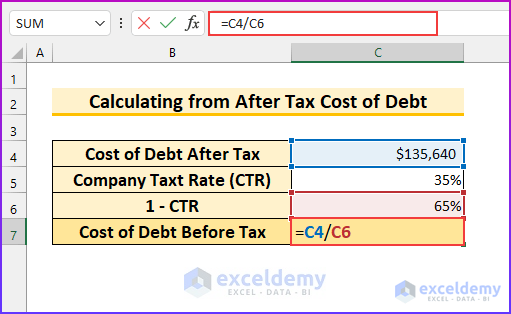 How to Calculate Before Tax Cost of Debt in Excel 9