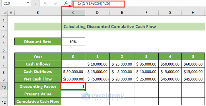 Insert Formula to Calculate Discounting Factor