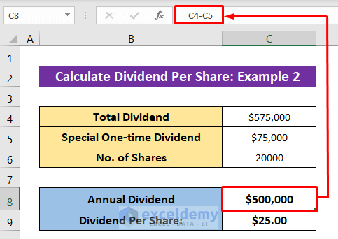 How to Calculate Dividend Per Share in Excel