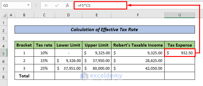 Finding Tax Expense to Calculate Federal Income Tax Rate in Excel