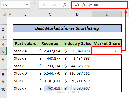 Find Best Market Shares Shortlisting