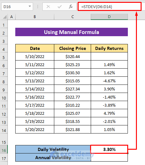 Using Manual Formula to Calculate Share Price Volatility in Excel