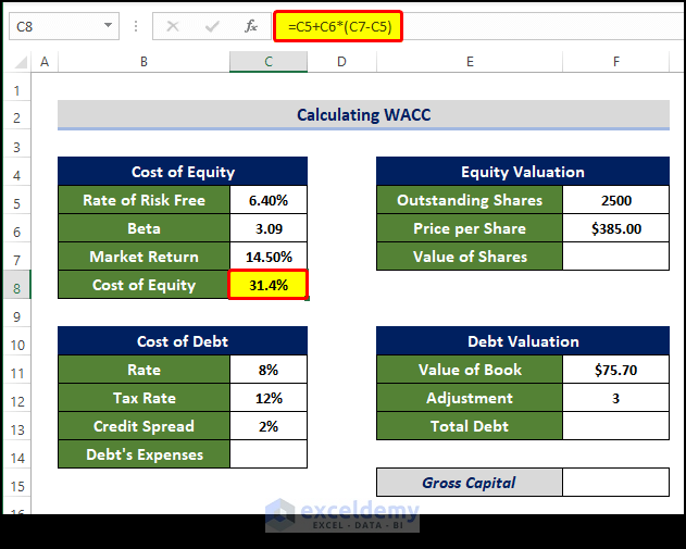 Estimate Cost of Equity to Calculate Wacc in Excel 