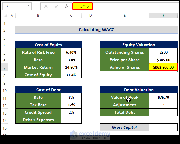 Calculate Market Valuation of Equity to Calculate Wacc in Excel 