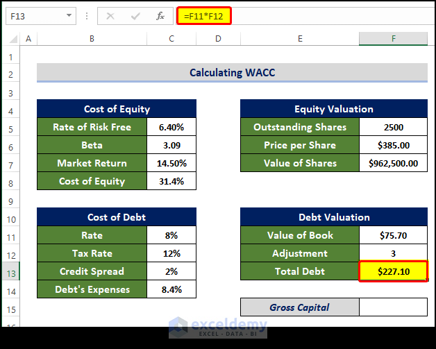 Calculate Market Valuation of Debt to Calculate Wacc in Excel 