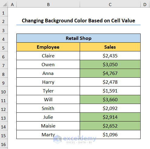 How to Change Background Color Based on Value in Excel on Cell Value