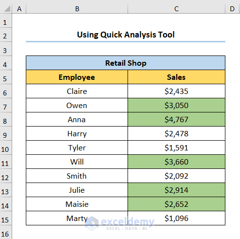 How to Change Background Color Based on Value in Excel Using Quick Access Tool