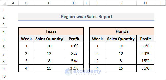 How to Change Bubble Size in Scatter Plot Excel Adding New Series