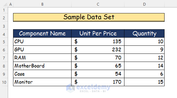 Easy Ways to Change Column Headings in Excel