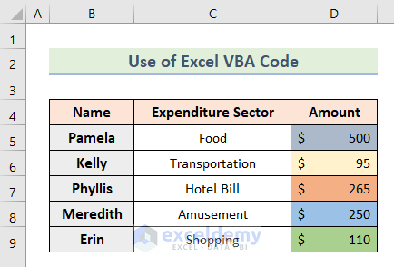 Use Excel VBA Code to Change Pie Chart Colors