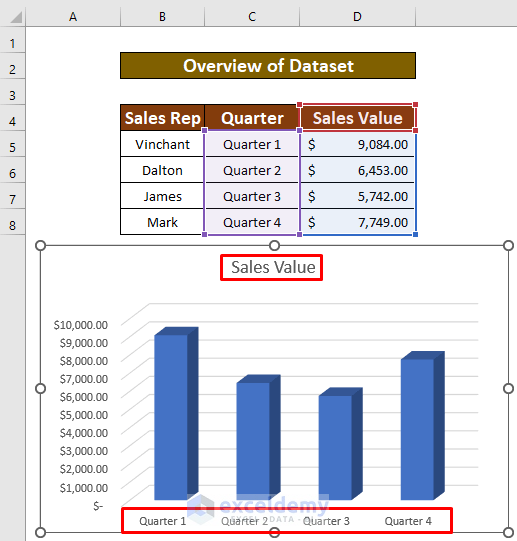 change text direction in excel chart
