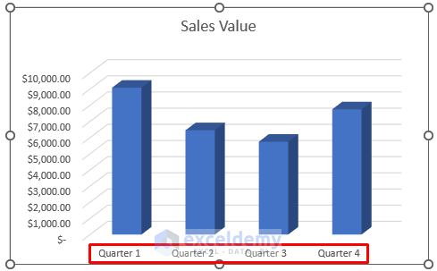 Apply Horizontal Command to Change Text Direction in Excel Chart