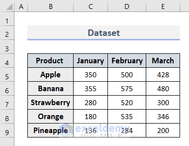 How to Change Text Orientation in Excel