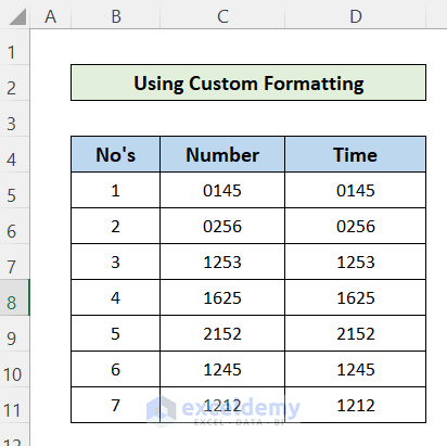 Use Custom Formatting