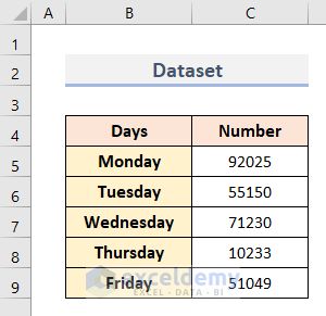 How to Convert 5 Digit Number to Time in Excel