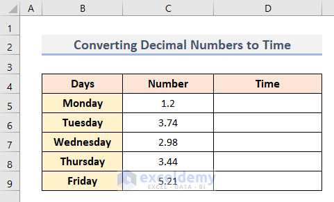 How to Convert Decimal Numbers to Time in Excel