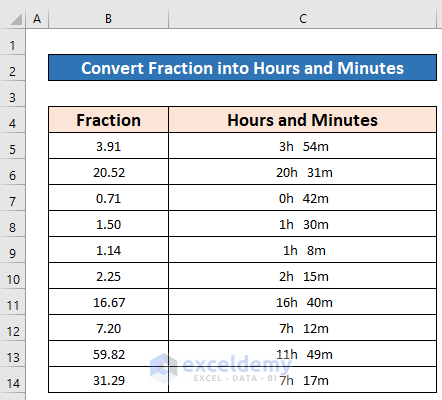 convert fraction into hours and minutes in excel