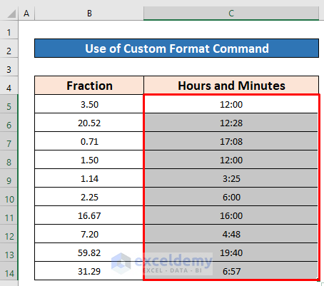 Apply Custom Format to Convert Fraction into Hours and Minutes in Excel