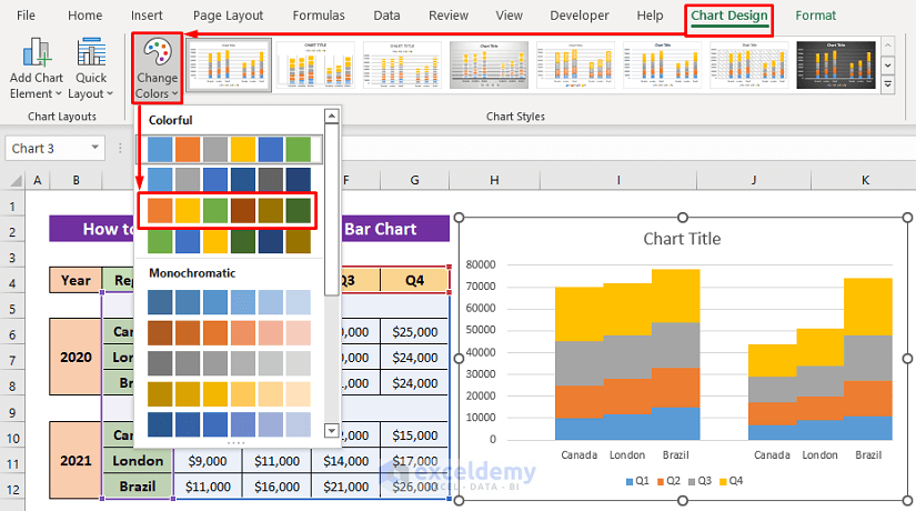 How to Create Clustered Stacked Bar Chart in Excel