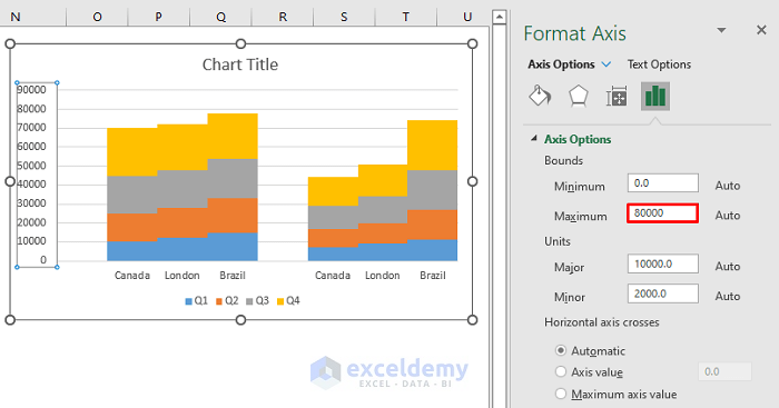 How to Create Clustered Stacked Bar Chart in Excel