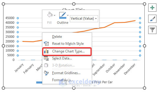 Step by Step Procedures to Create Column and Line Chart in Excel