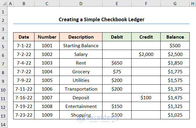 How to Create a Checkbook Ledger in Excel