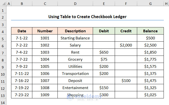 How to Create a Checkbook Ledger in Excel Using Table