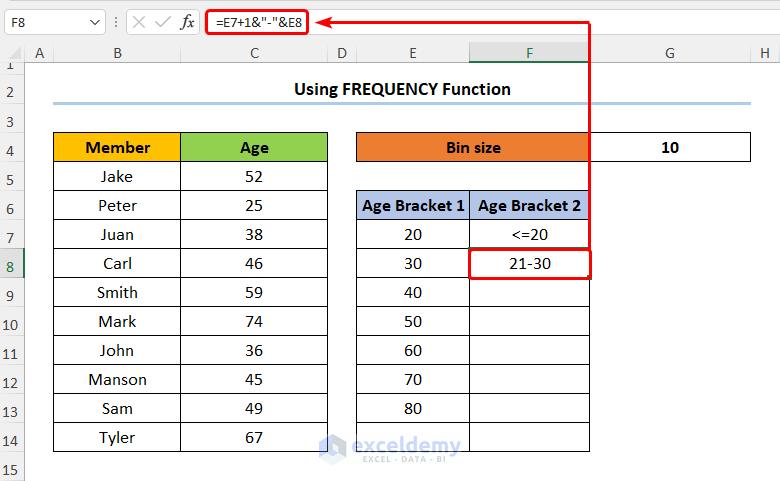 Using FREQUENCY Function