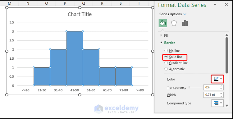 How to Create a Distribution Chart in Excel Using FREQUENCY Function