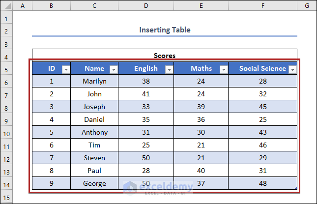 Inserting Table in Spreadsheet