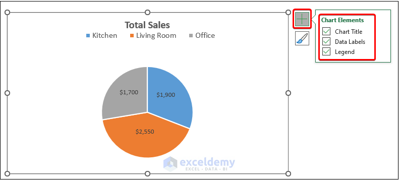 How to Create a Pie Chart in Excel from Pivot Table Using Pivot Chart