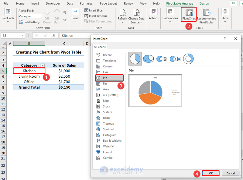 How to Create a Pie Chart in Excel from Pivot Table Using Pivot Chart