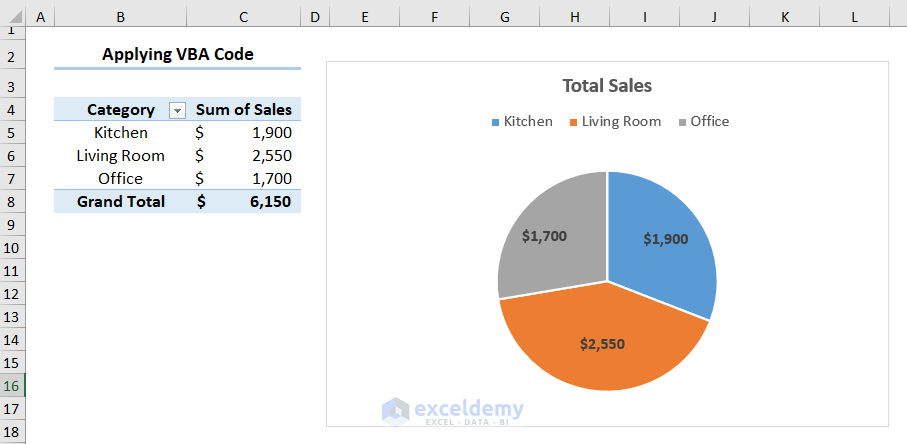How to Create a Pie Chart in Excel from Pivot Table Using VBA Code