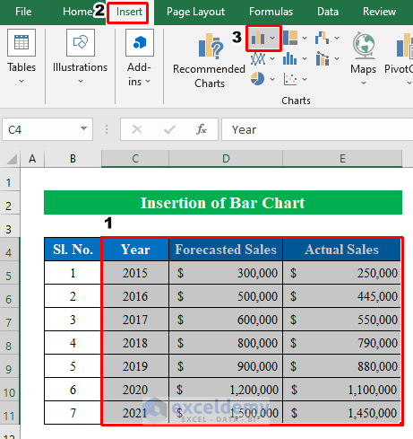 Insert Bar Chart to Create a Progress Bar in Excel