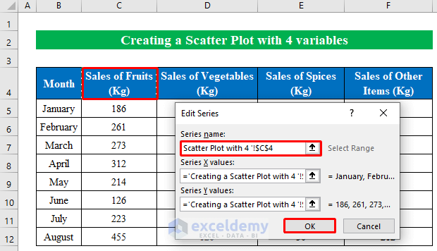 Change Series Names According to Dataset to Create a Scatter Plot with 4 variables in Excel