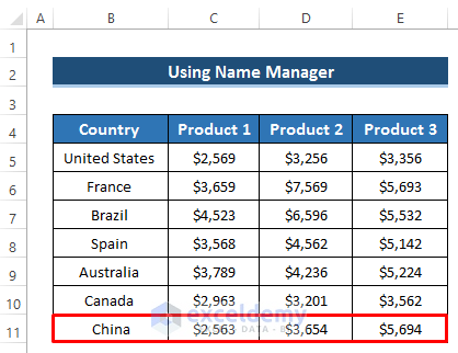 How to Dynamically Change Excel Chart Data 