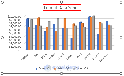 Format Data Series in Excel