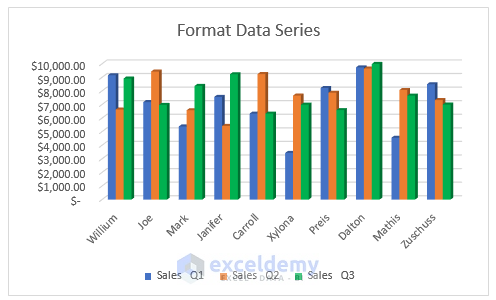 Format Data Series in Excel