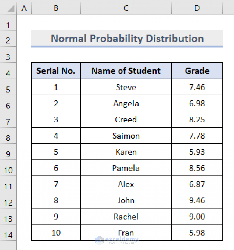 7 2 excel homework in probability