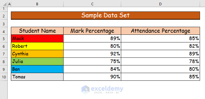 Easy Ways to Hide Highlighted Cells in Excel